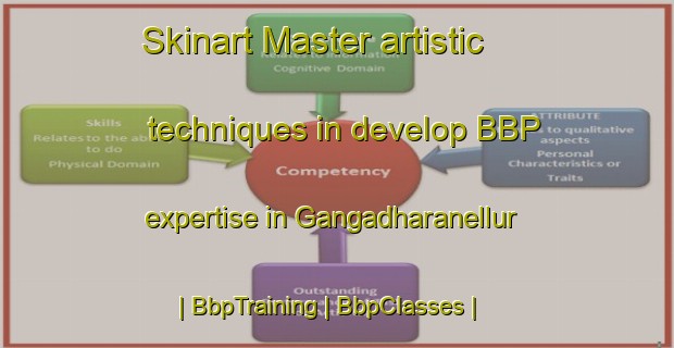 Skinart Master artistic techniques in develop BBP expertise in Gangadharanellur | BbpTraining | BbpClasses | SkinartTraining-India